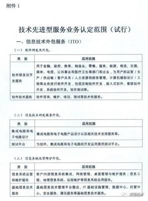 關(guān)于組織開(kāi)展“全國(guó)技術(shù)先進(jìn)型服務(wù)企業(yè)”認(rèn)定申報(bào)工作的通知——聚焦信息技術(shù)咨詢服務(wù)領(lǐng)域